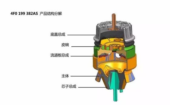 名前